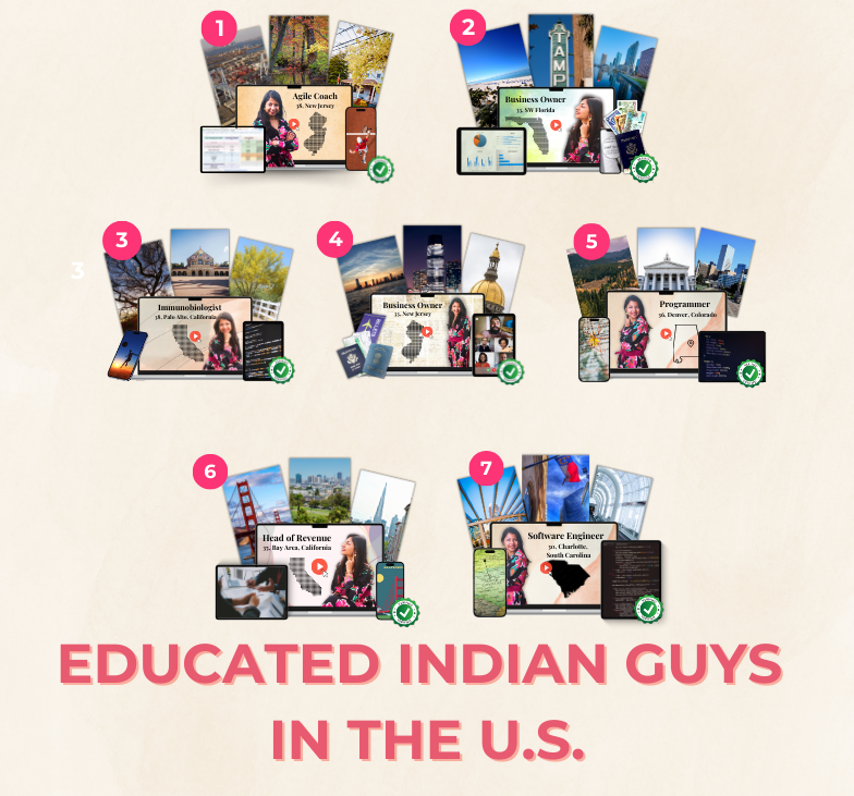 Meet educated Indian guys in the U.S. and enjoy the dating process